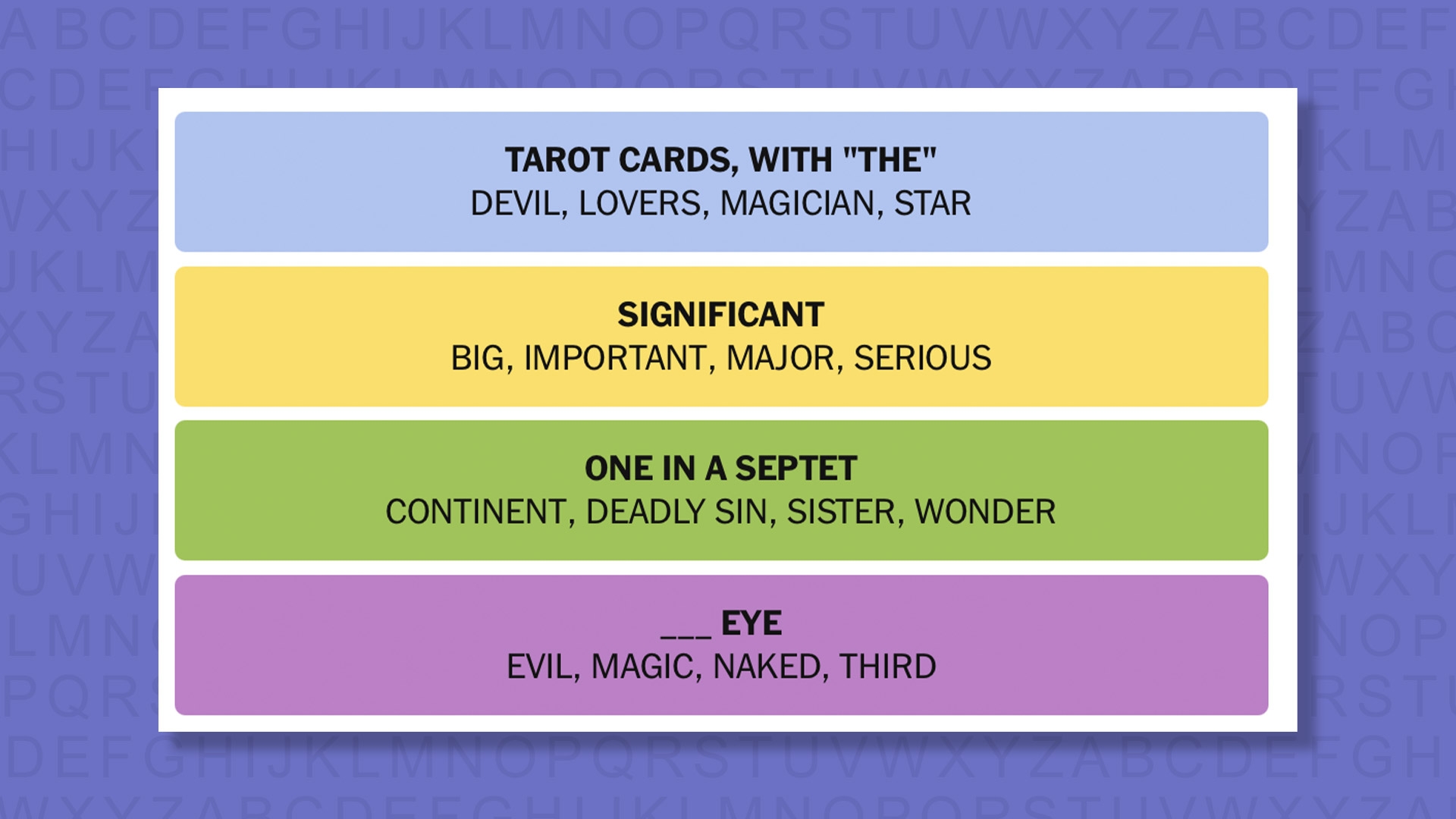 NYT Connections Hints And Answers For Friday October 10 game 852 TechRadar