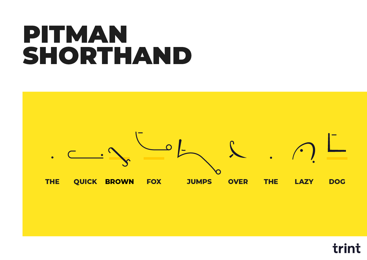 What Is Shorthand Is It Still Used Trint What Is Shorthand Is It Still Used Trint