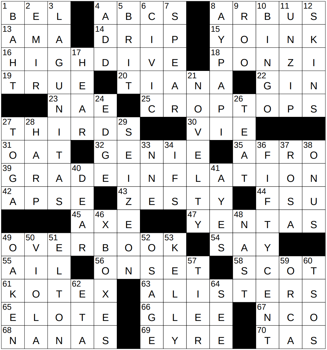 cream of the crop nyt cream of the crop nyt