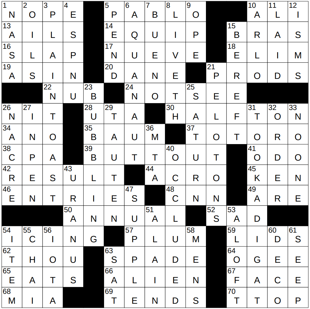 estuary crossword clue
