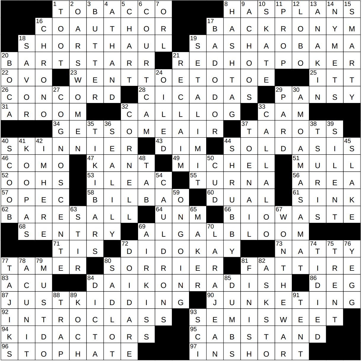a complete unknown nyt crossword a complete unknown nyt crossword