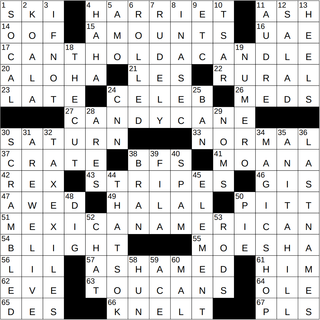 melt down nyt crossword melt down nyt crossword