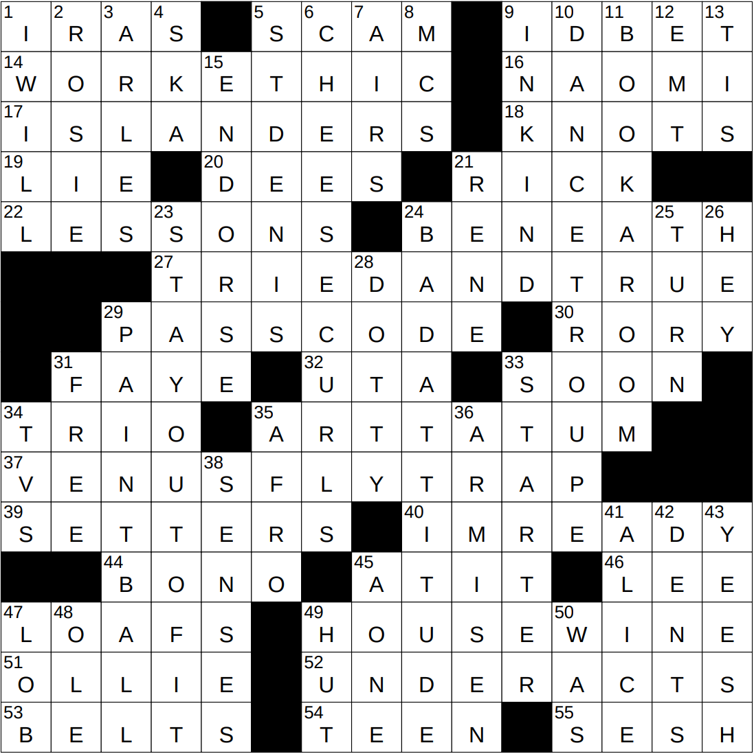 rome's patron crossword clue rome's patron crossword clue