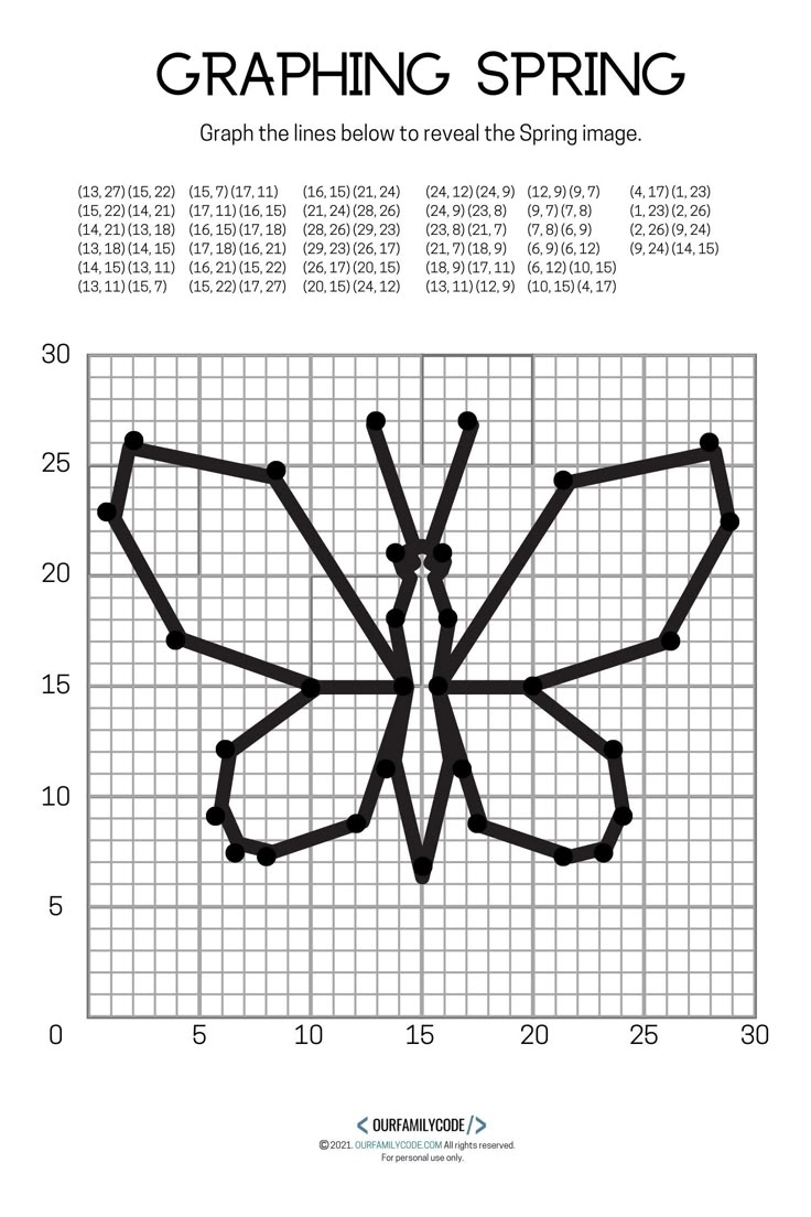 4 Free Spring Graphing Math Worksheets