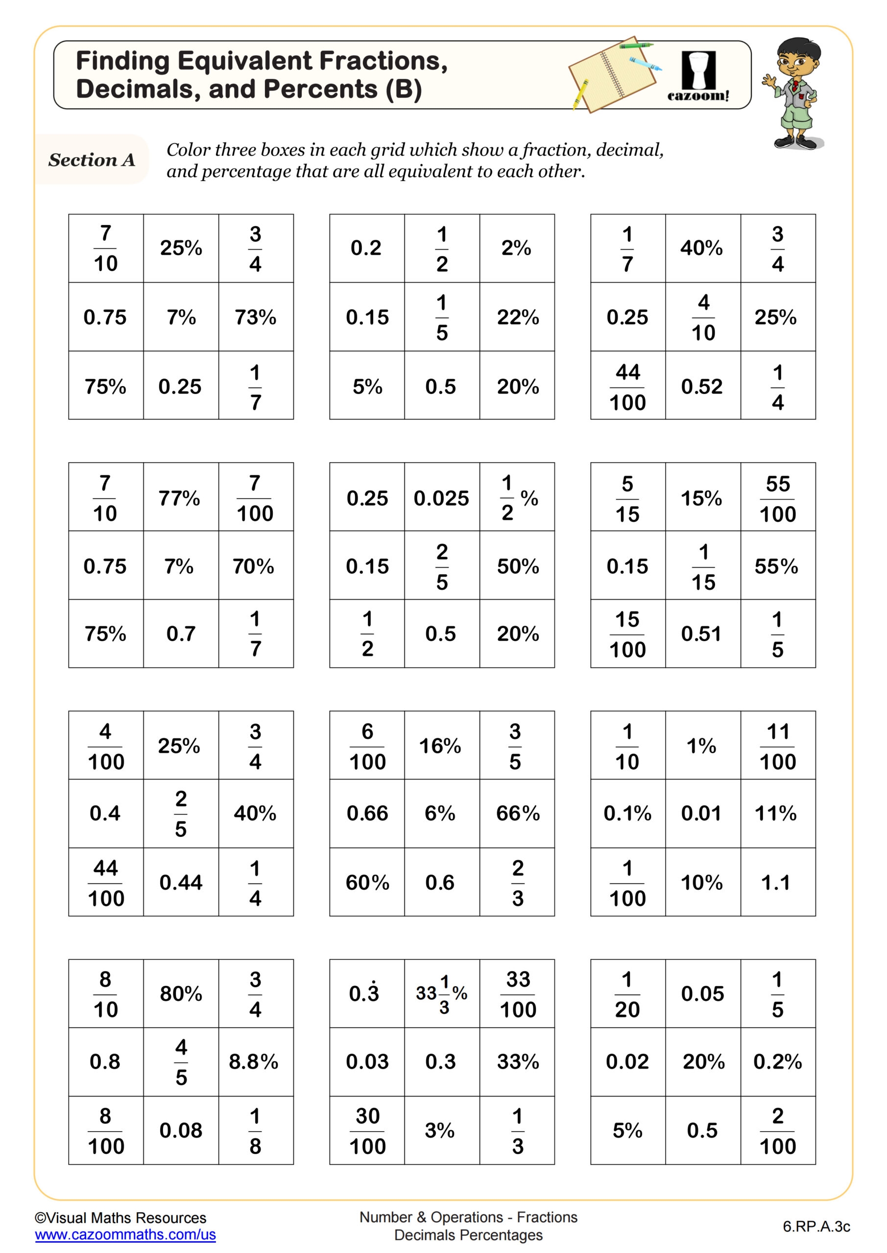 6th Grade Math Worksheets Free Printable PDFs With Answers