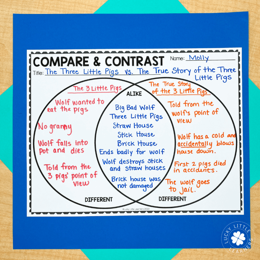 7 Strategies For Teaching Compare And Contrast In Primary Classrooms Lucky Little Learners 7 Strategies For Teaching Compare And Contrast In Primary Classrooms Lucky Little Learners