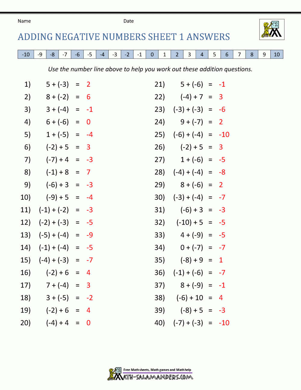 Adding Positive And Negative Numbers Adding Positive And Negative Numbers
