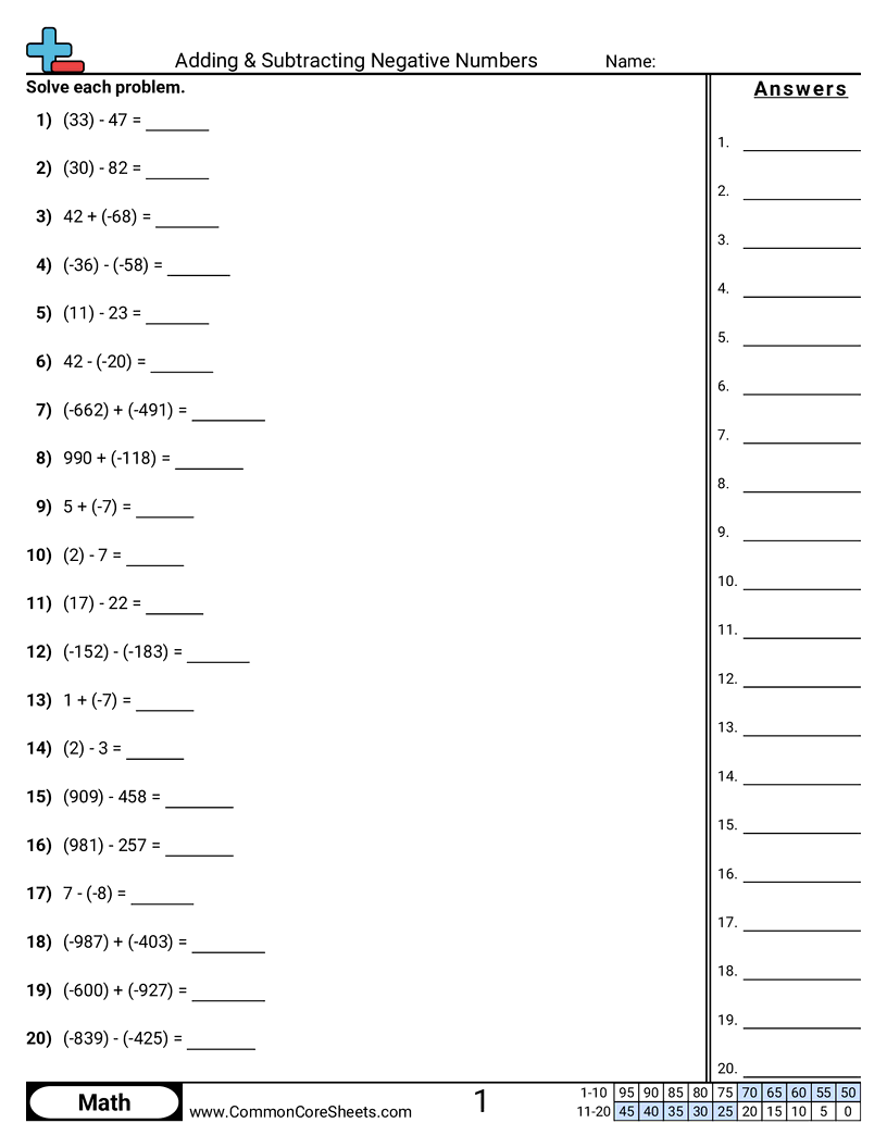 Adding Subtracting Negative Numbers Worksheet Download Adding Subtracting Negative Numbers Worksheet Download