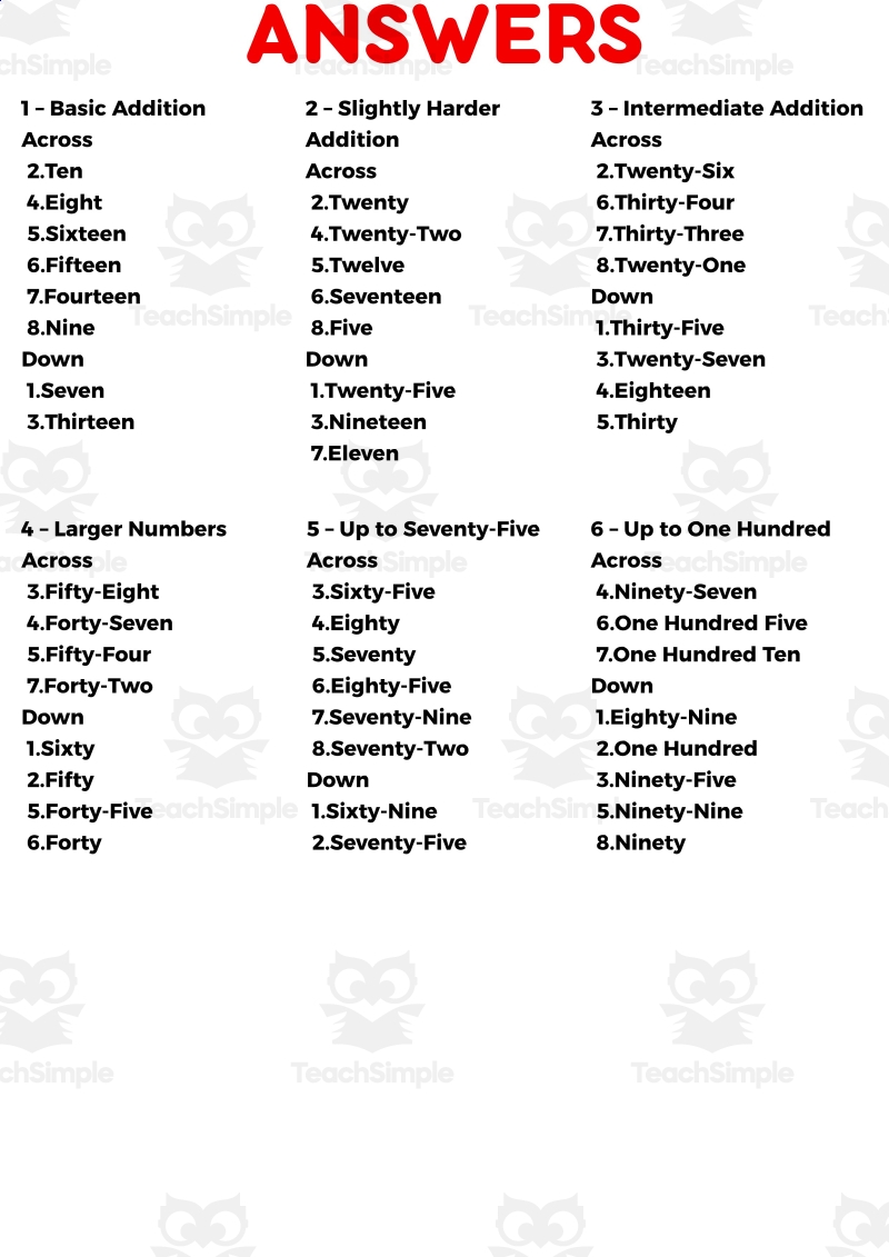 crossword clue for in addition crossword clue for in addition