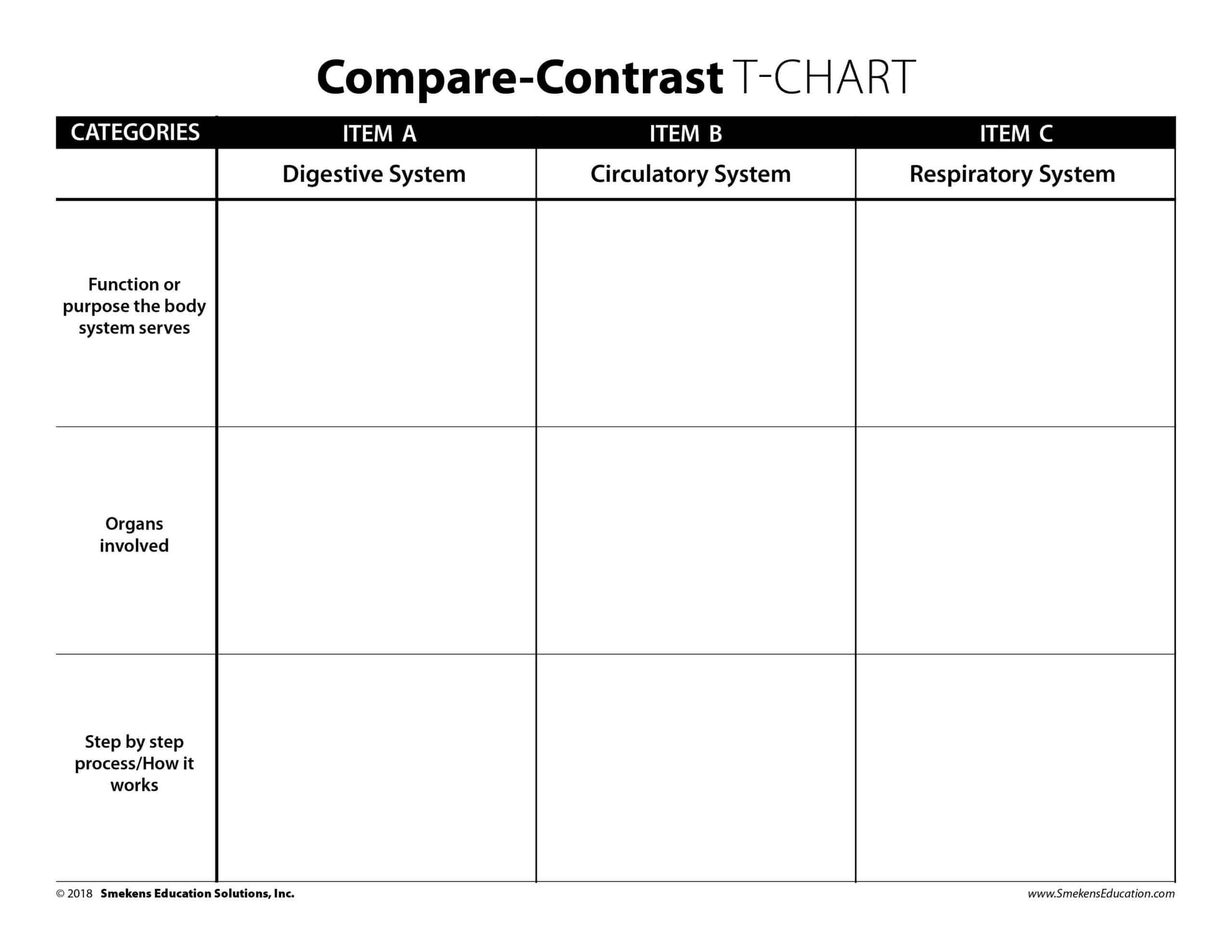 Adjust A T Chart To Fit Various Text Structures Adjust A T Chart To Fit Various Text Structures