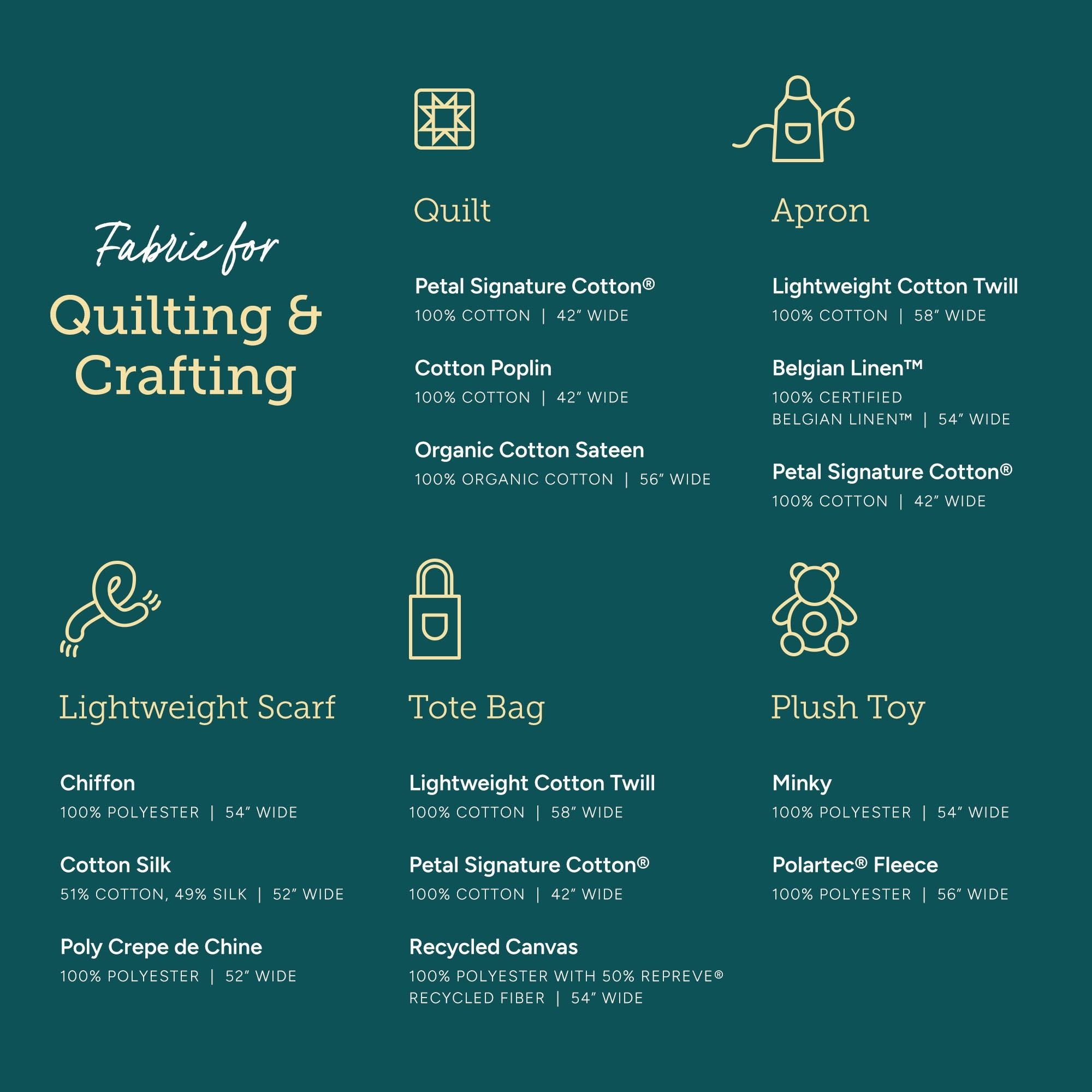 Affirmation Crossword Puzzle Fabric Crosswords Affirmations By Patternlady Affirmation Cotton Fabric By The Yard With Spoonflower Etsy