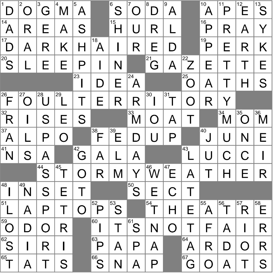 Authoritative Doctrine Crossword Clue Archives LAXCrossword Authoritative Doctrine Crossword Clue Archives LAXCrossword