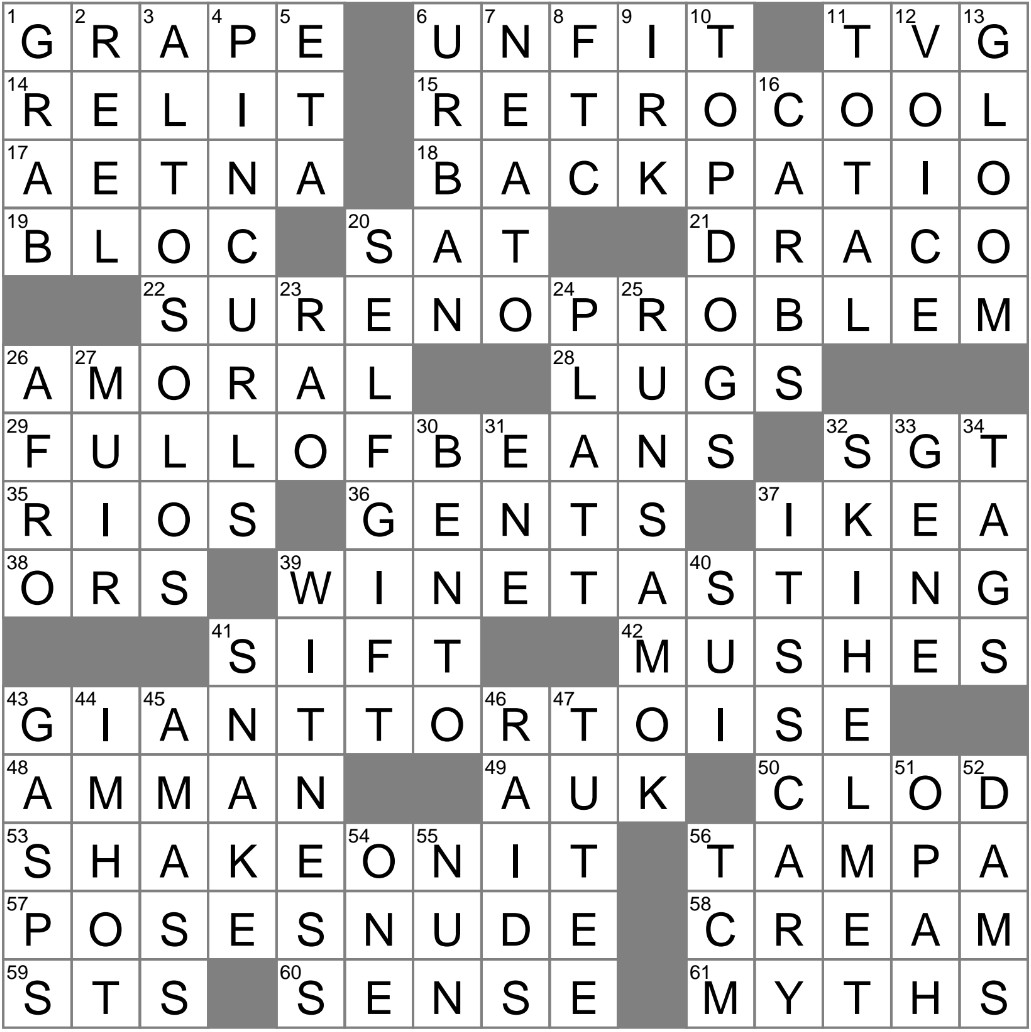 Badly Misinformed Crossword Clue Archives LAXCrossword