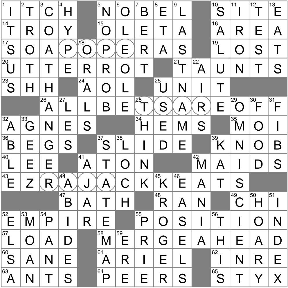 Balderdash Crossword Clue Archives LAXCrossword Balderdash Crossword Clue Archives LAXCrossword