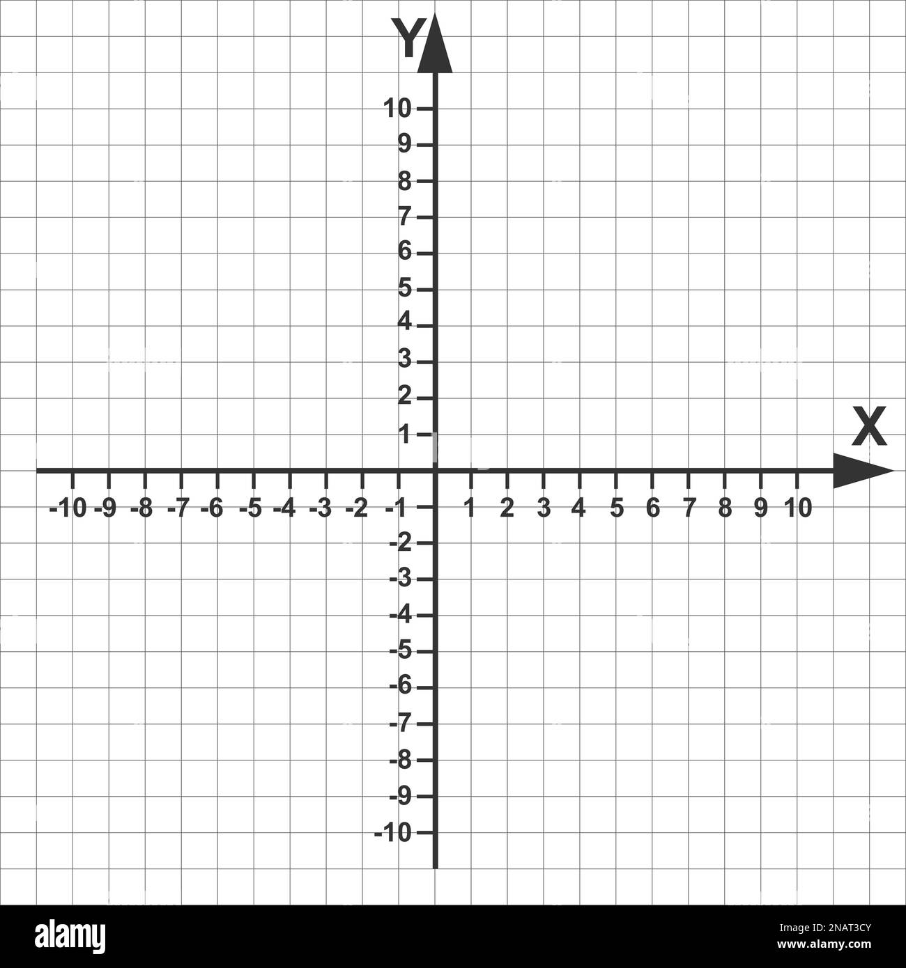 cartesian plane coordinates pictures