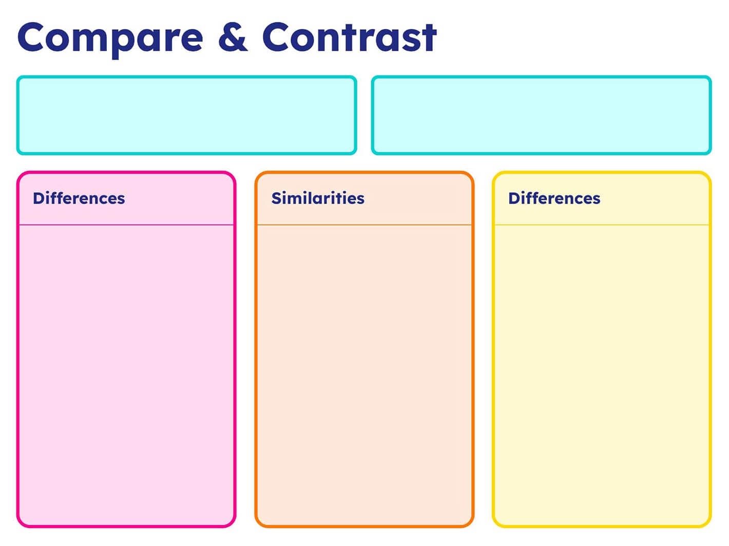 Compare And Contrast Book Creator App Compare And Contrast Book Creator App