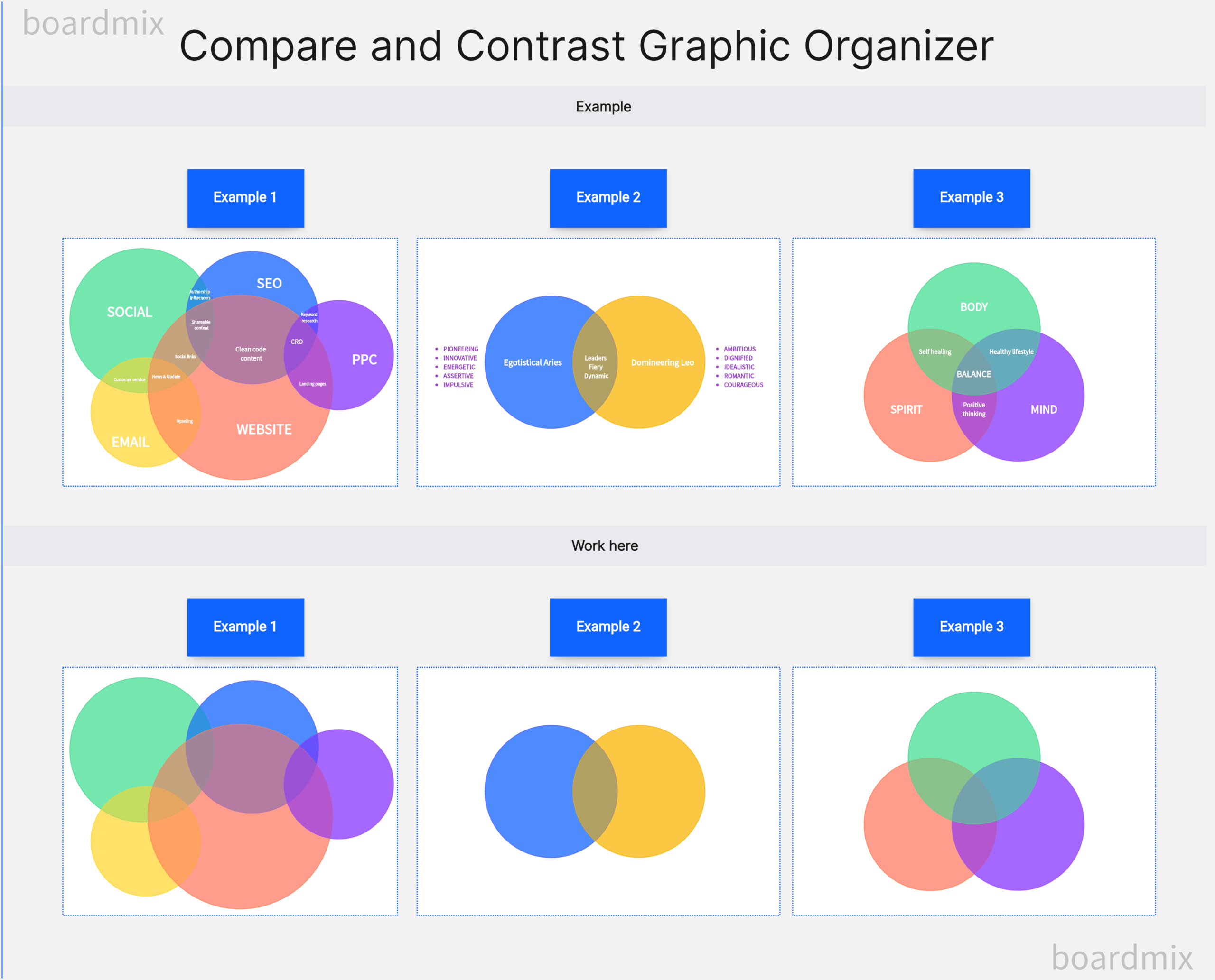 compare contrast graphic organizer compare contrast graphic organizer