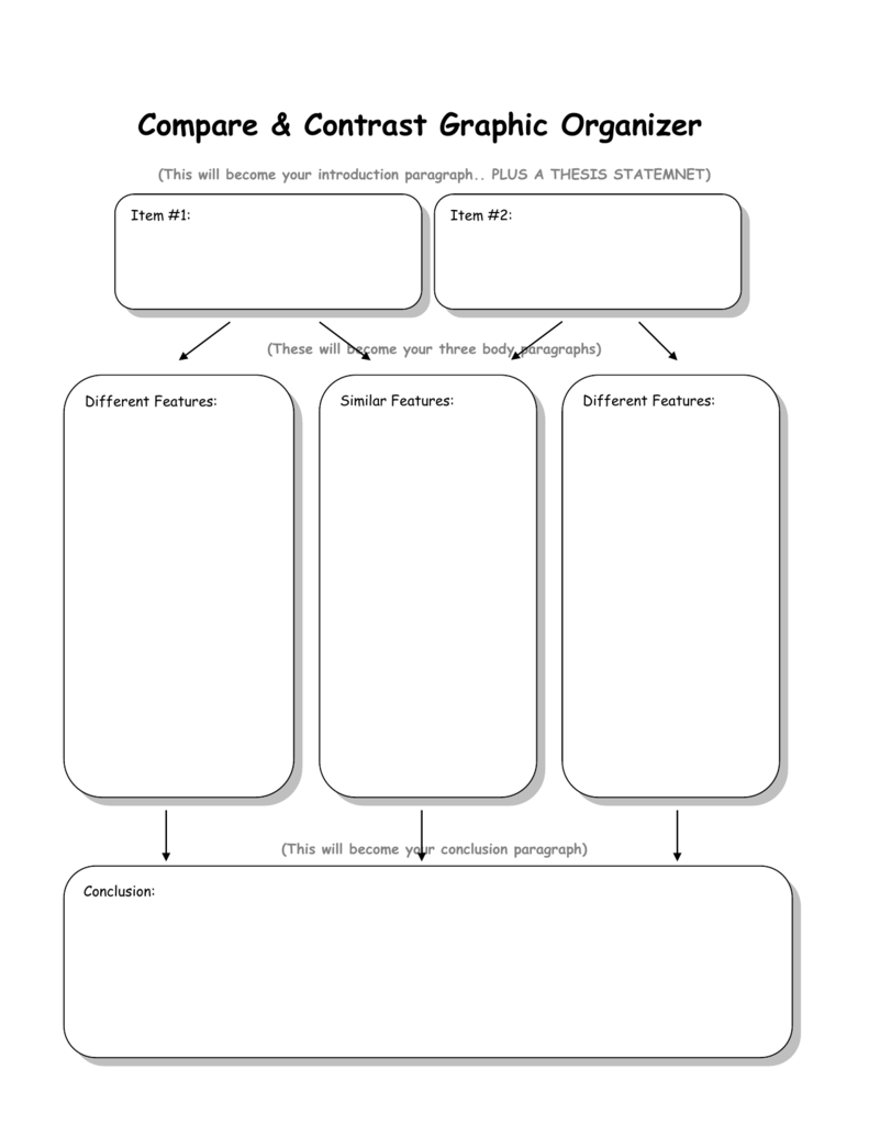 compare and contrast graphic organizer compare and contrast graphic organizer