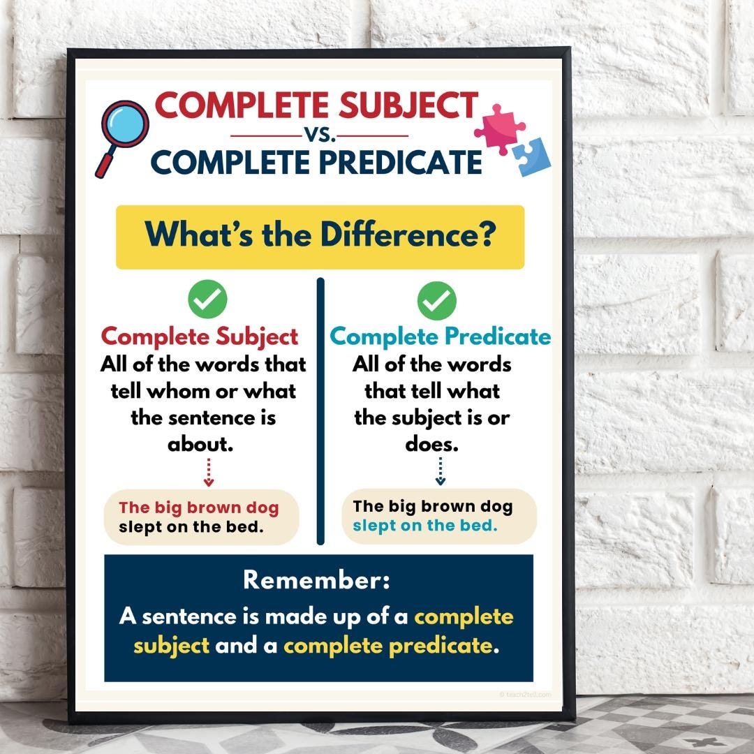 Complete Subject And Predicate Poster Grammar Anchor Chart ELA Classroom Decor digital Download Etsy Complete Subject And Predicate Poster Grammar Anchor Chart ELA Classroom Decor digital Download Etsy