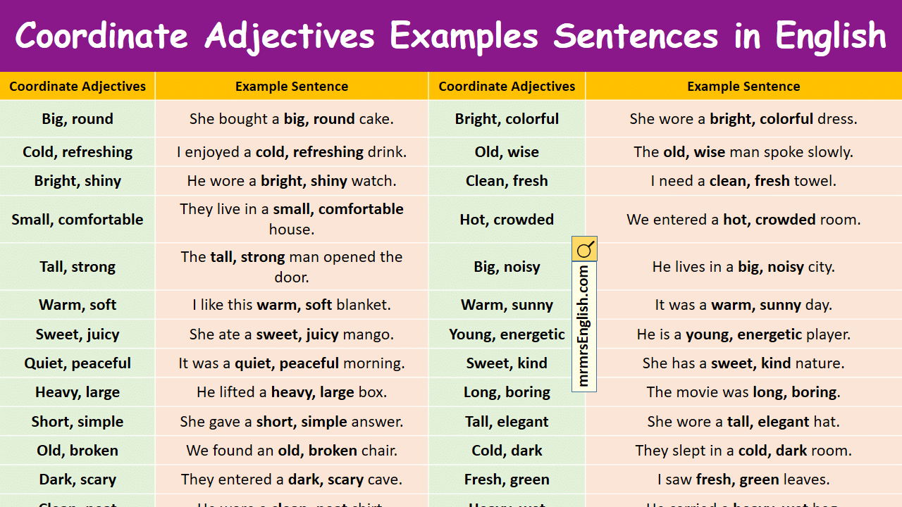 Coordinate Adjectives Examples Sentences In English With Pictures MR MRS ENGLISH