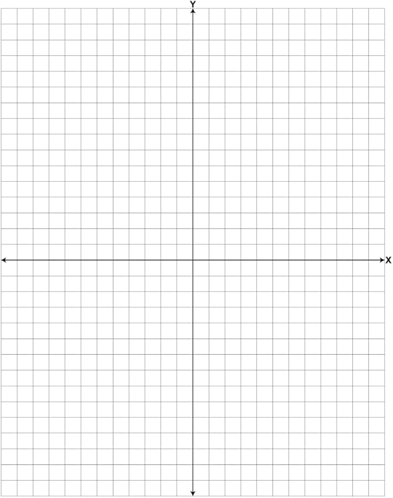 printable coordinate plane grids printable coordinate plane grids