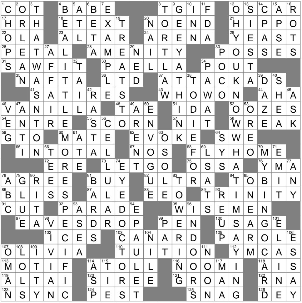 Culinary School Dough Crossword Clue Archives LAXCrossword
