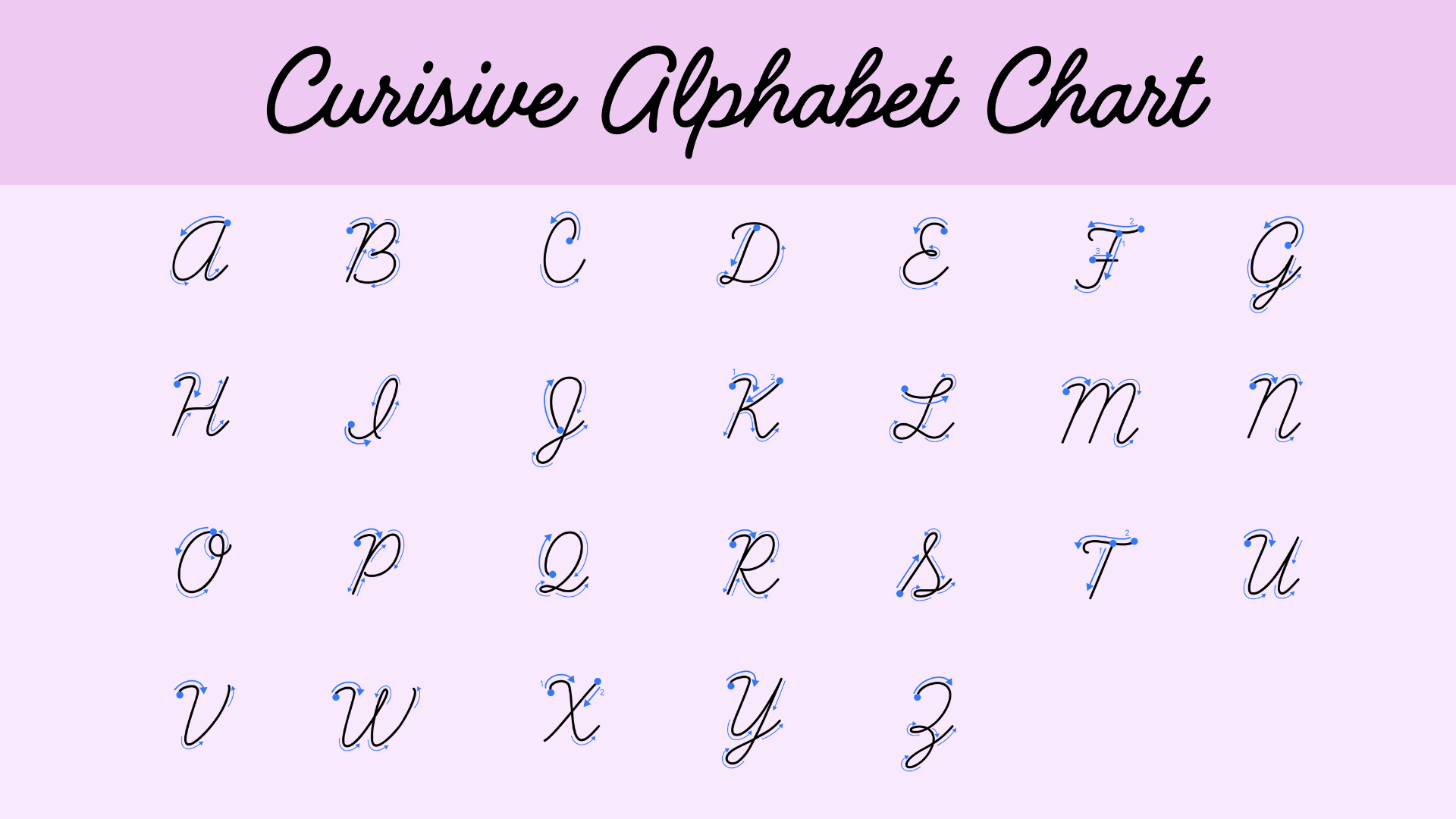 Cursive Alphabet Chart Writing Tutorial Writey
