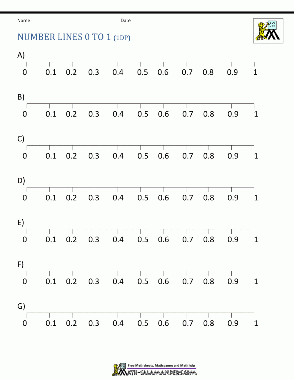 Decimal Number Line