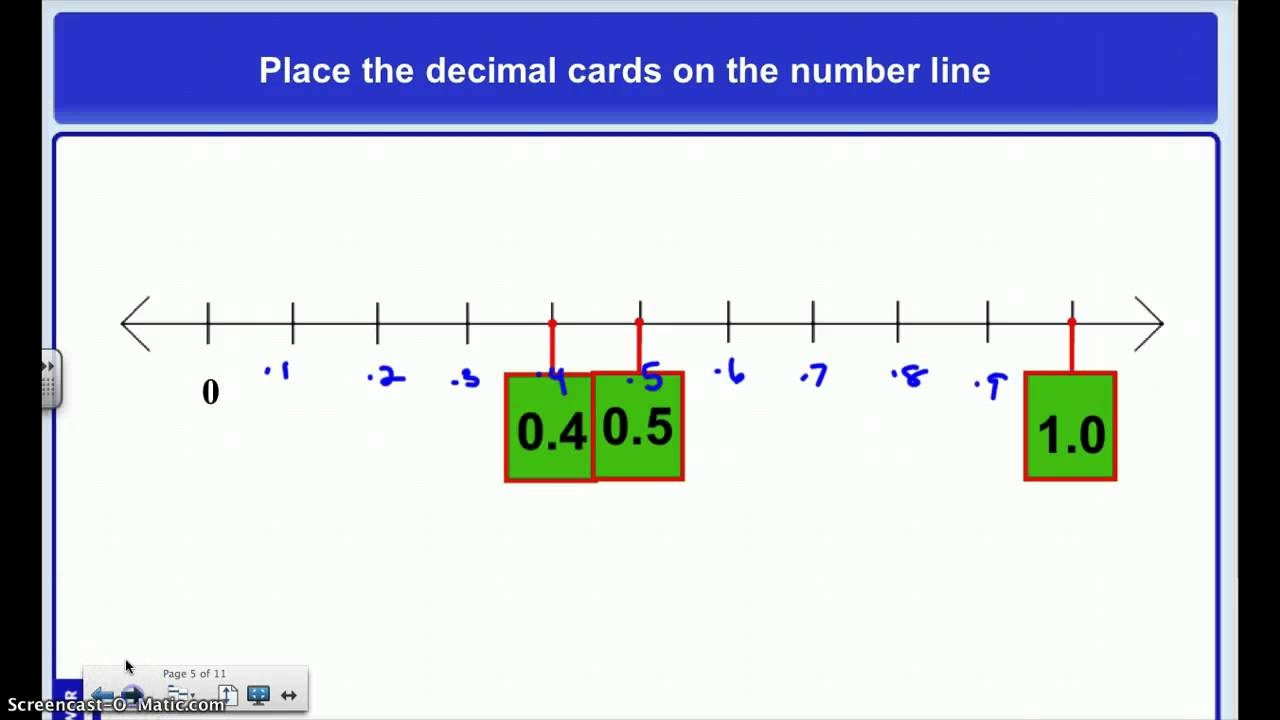 Decimals On A Number Line YouTube