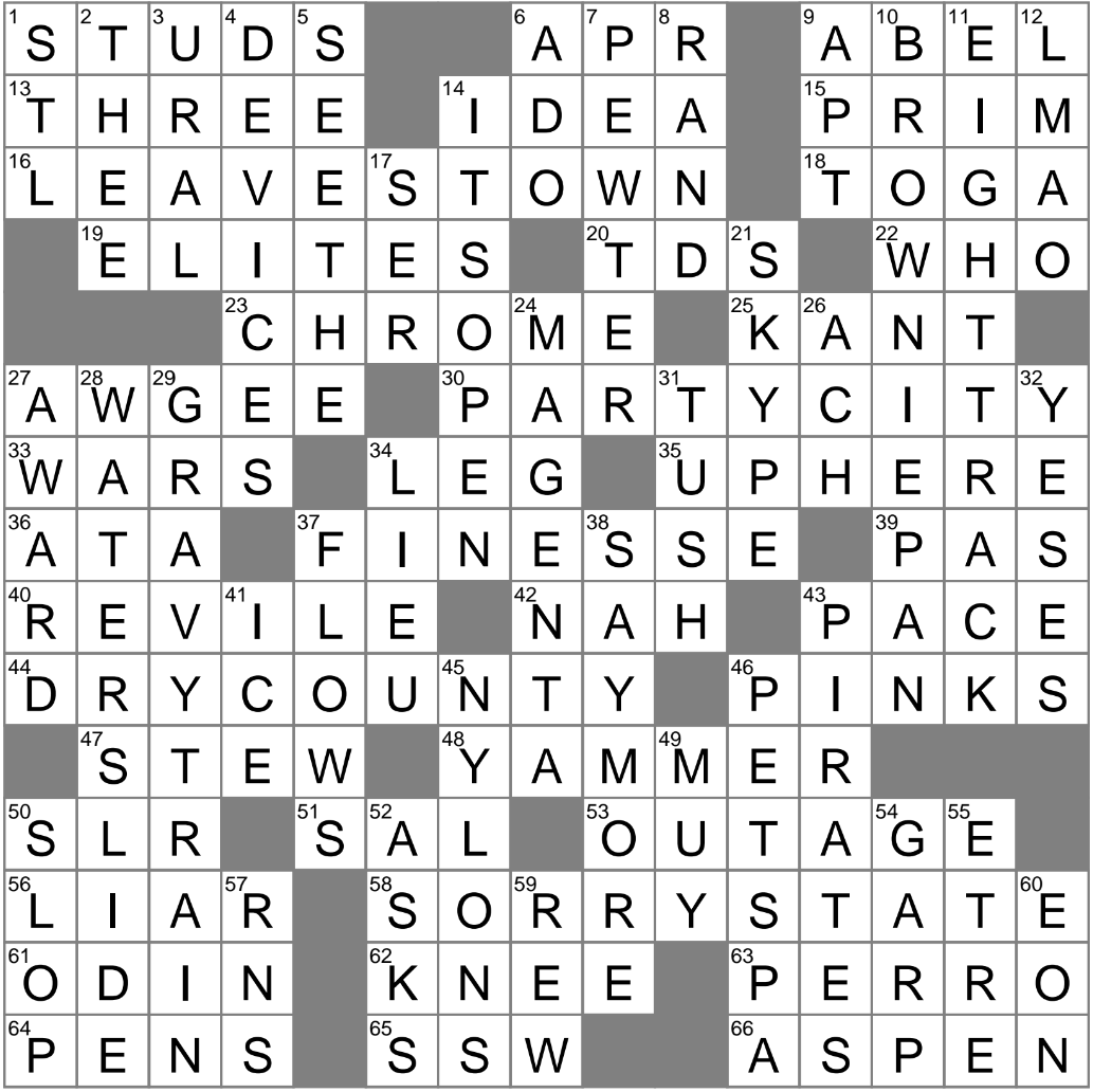 dessert wine crossword clue