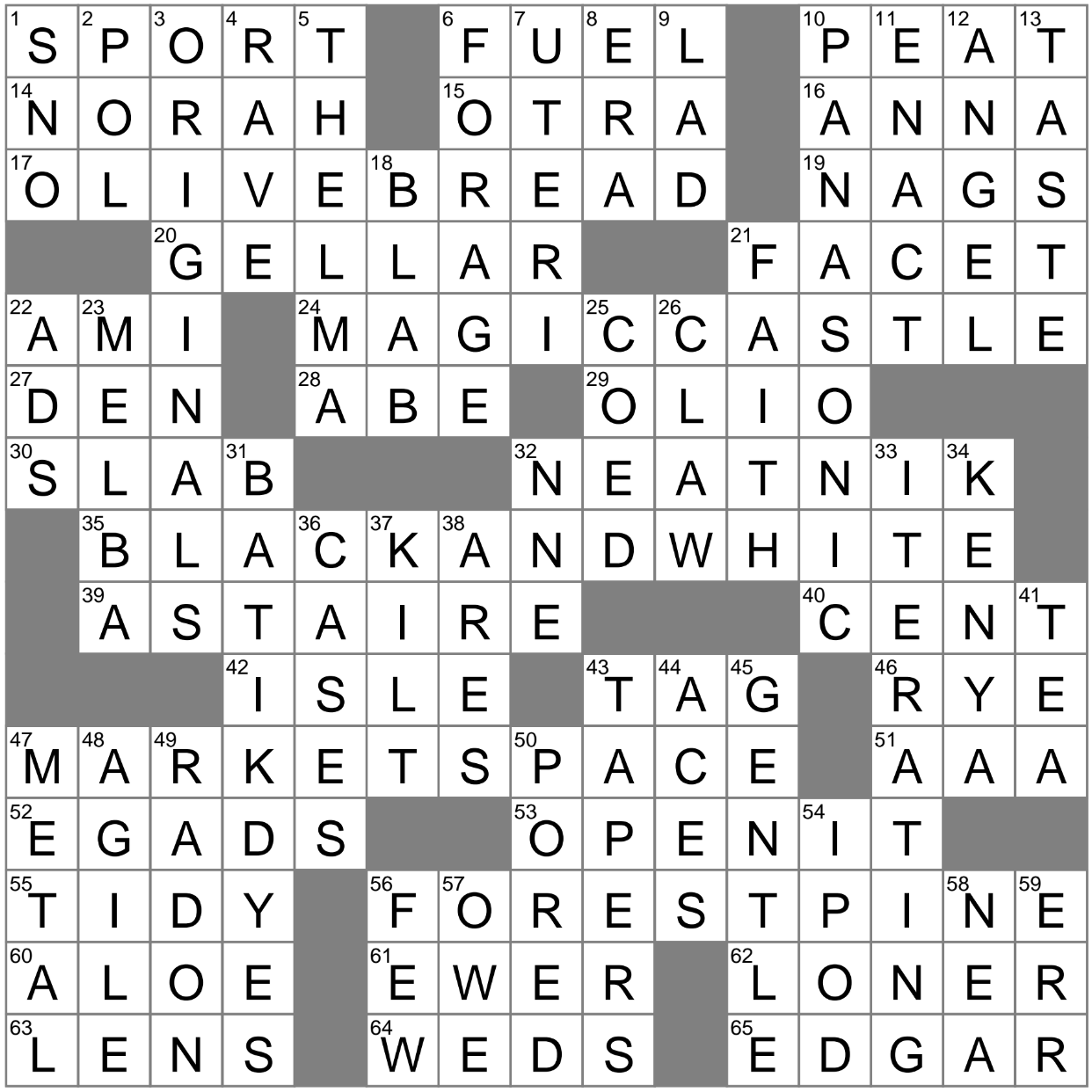 Documents Brought To Copy Shops Crossword Clue Archives LAXCrossword