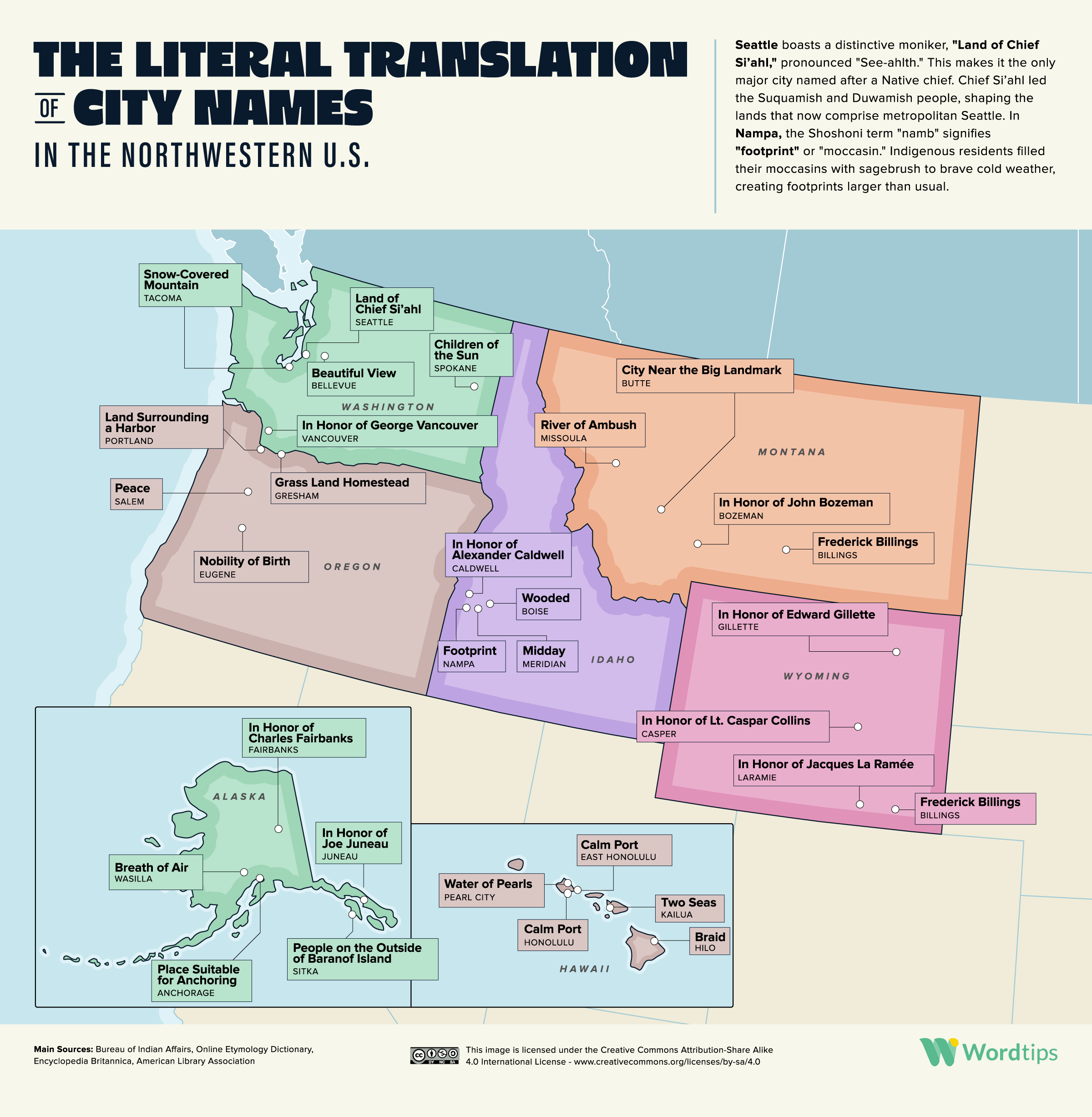 northwestern abode crossword