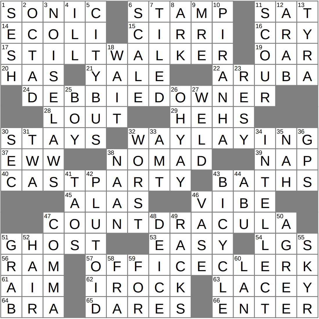 Faraway Dwarf Planet Crossword Clue Archives LAXCrossword Faraway Dwarf Planet Crossword Clue Archives LAXCrossword