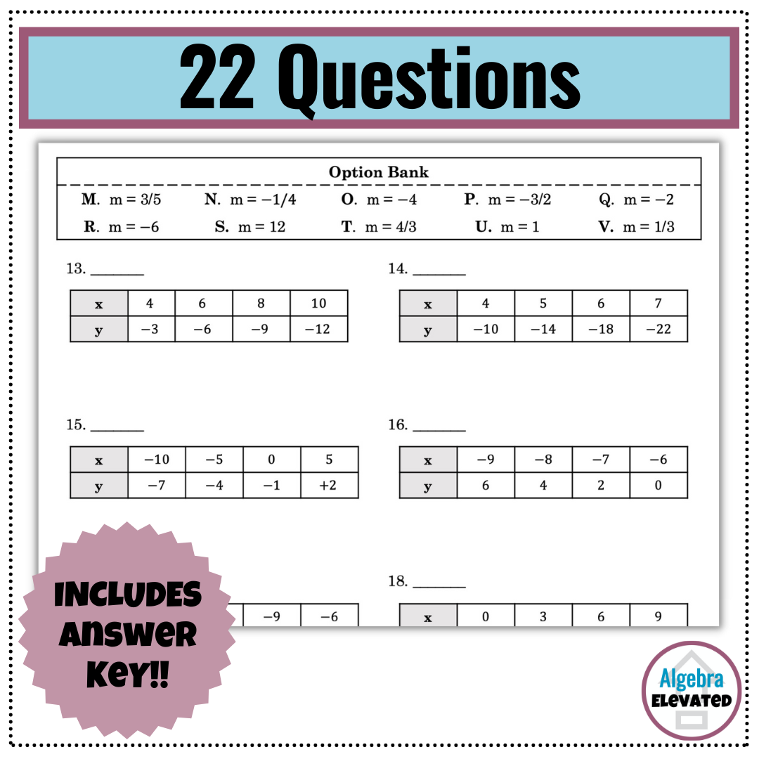 Finding Slope From A Table Worksheet Level 1 Made By Teachers Finding Slope From A Table Worksheet Level 1 Made By Teachers