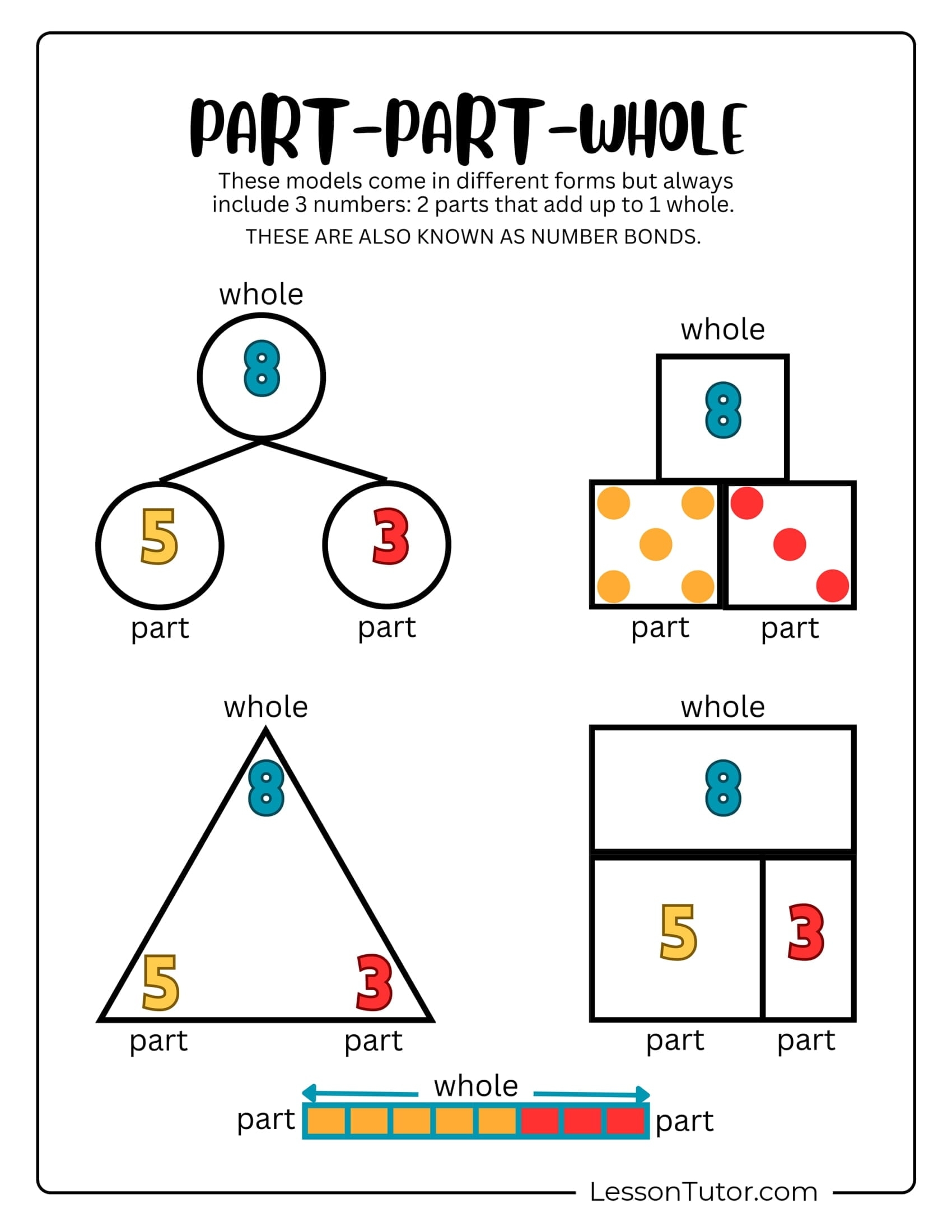 wholes and parts worksheets