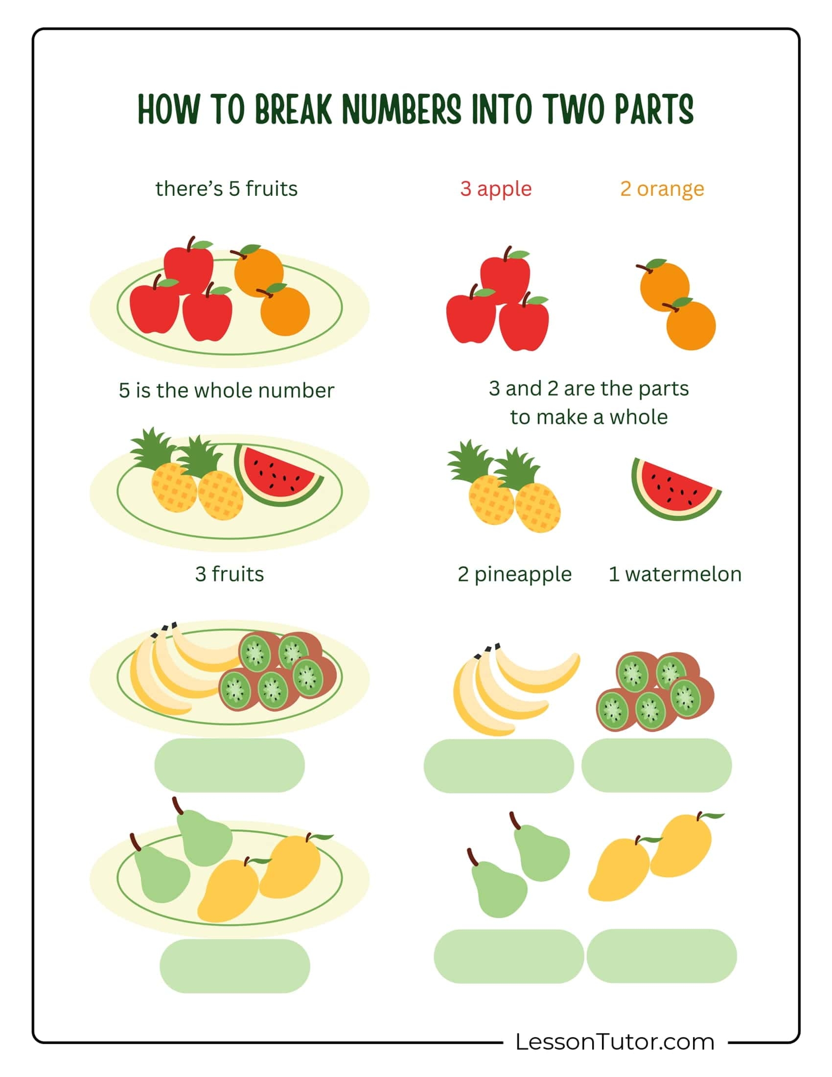 First Grade Part Part Whole Free Coloring Pages PDF Printables And Worksheets Lesson Tutor