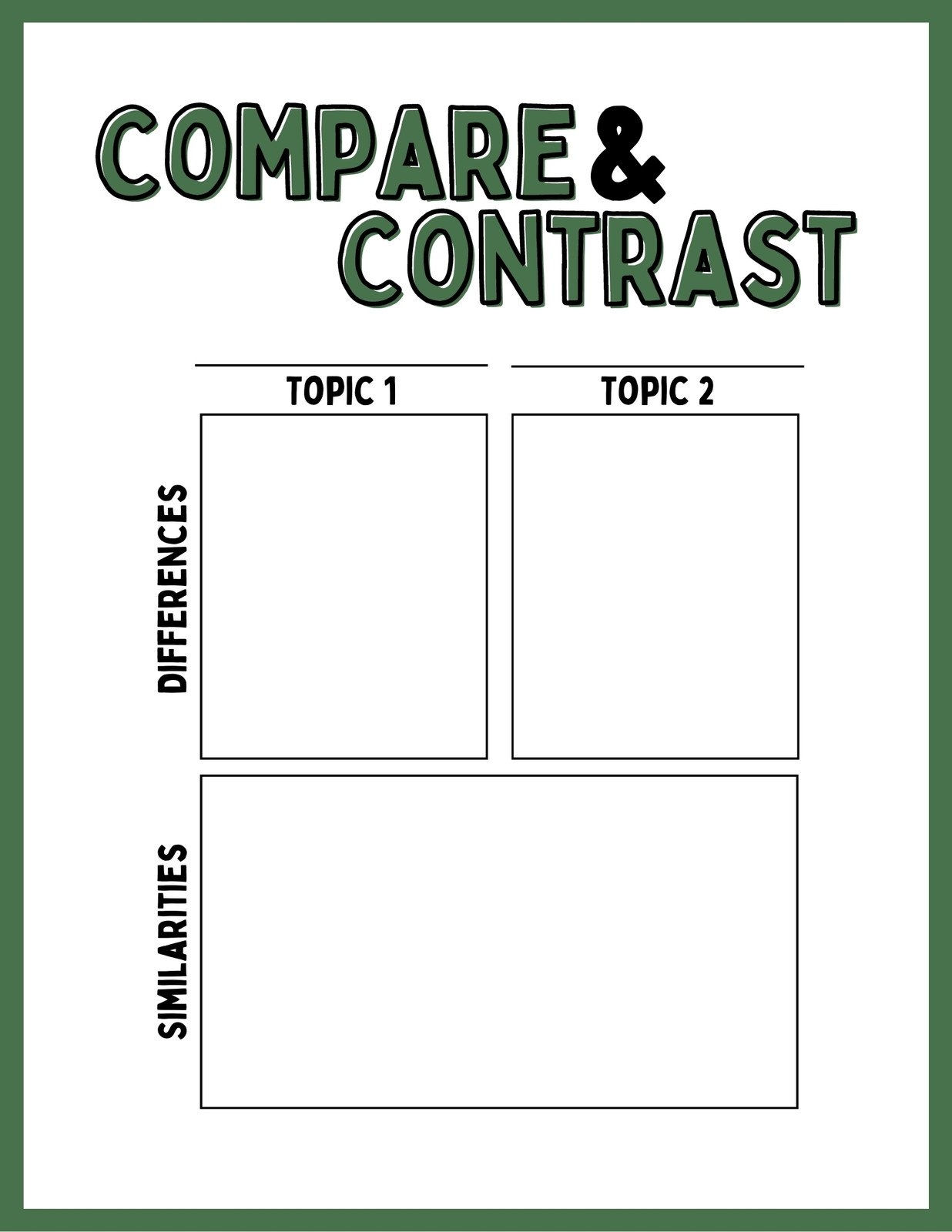 compare and contrast graphic organizers compare and contrast graphic organizers