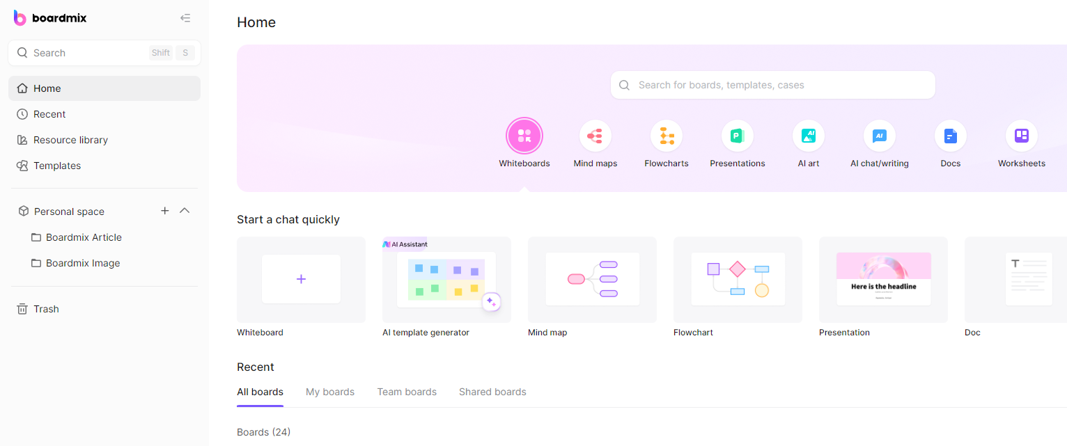 Free Graphic Organizer Maker To Visualize Your Thoughts