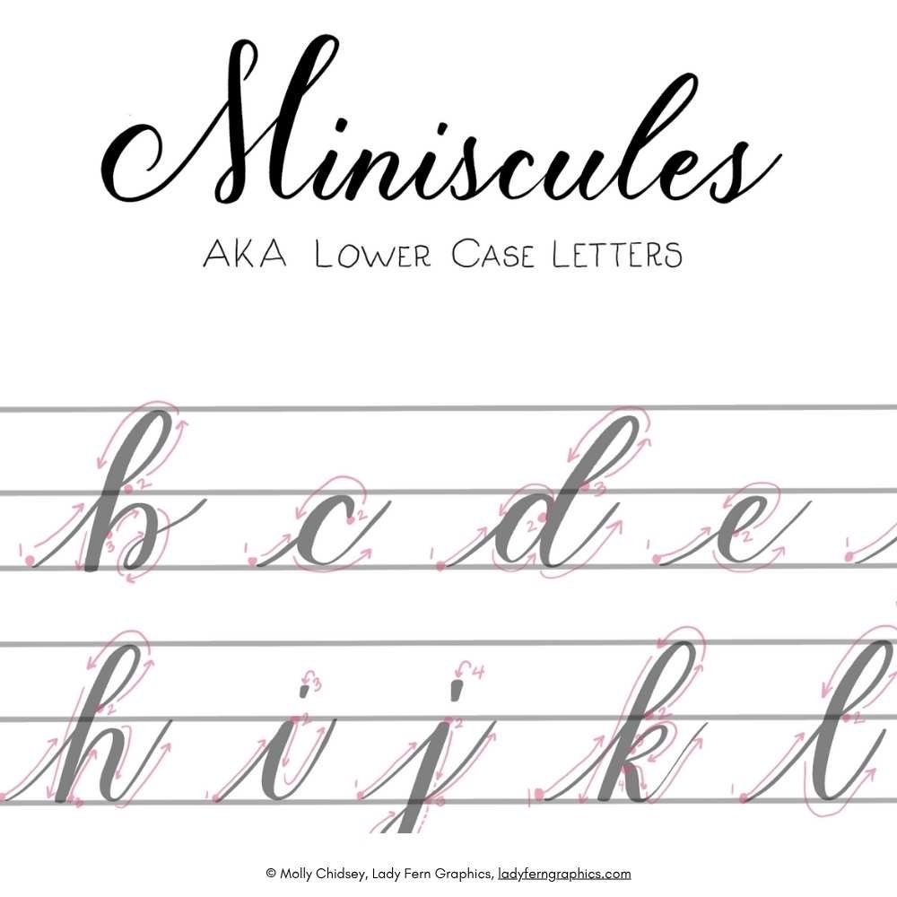 Free Modern Calligraphy Alphabet Practice Worksheet Molly Chidsey Illustration Design