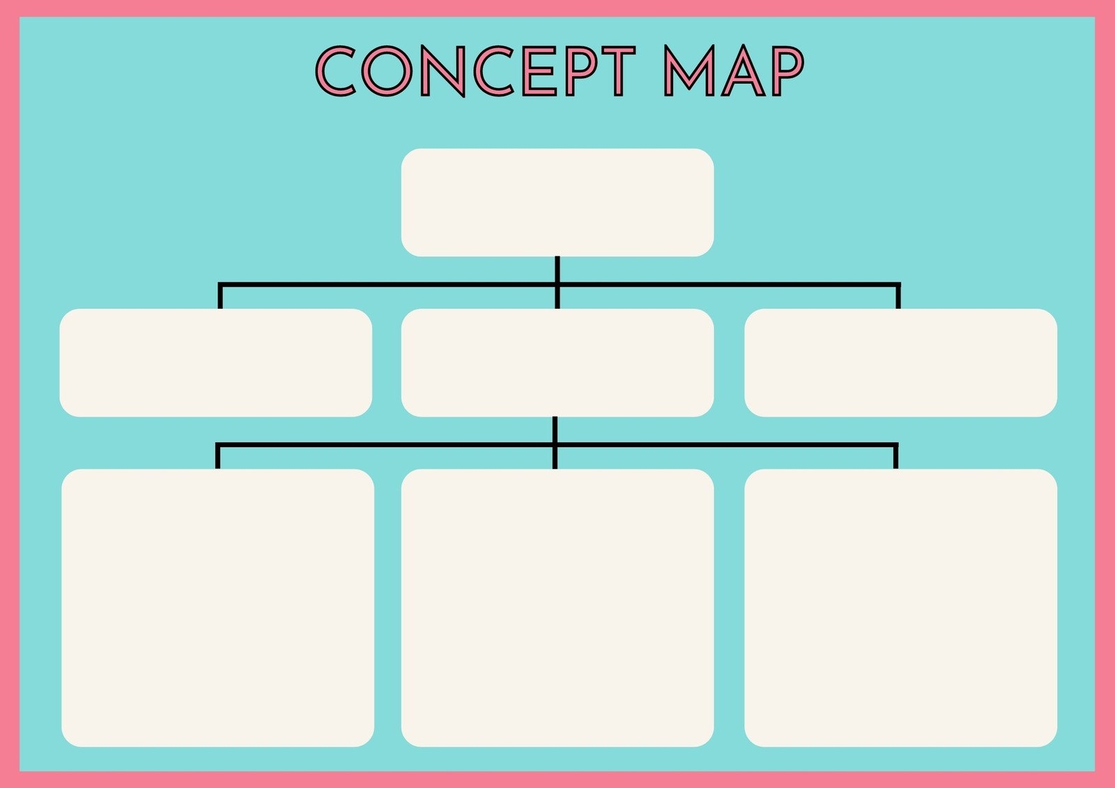 Free Printable Graphic Organizer Templates To Customize Canva