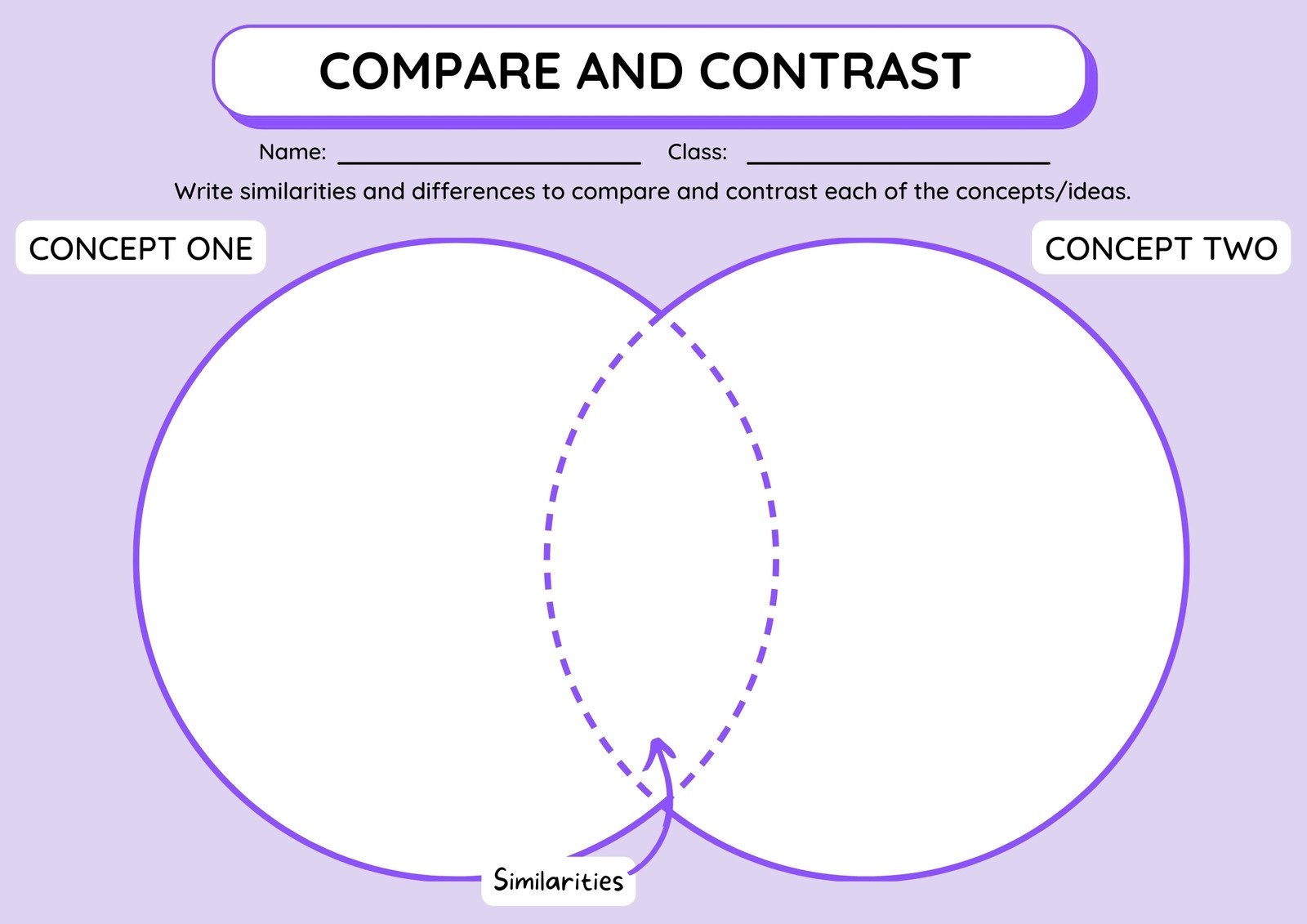 graphic organizer compare and contrast graphic organizer compare and contrast