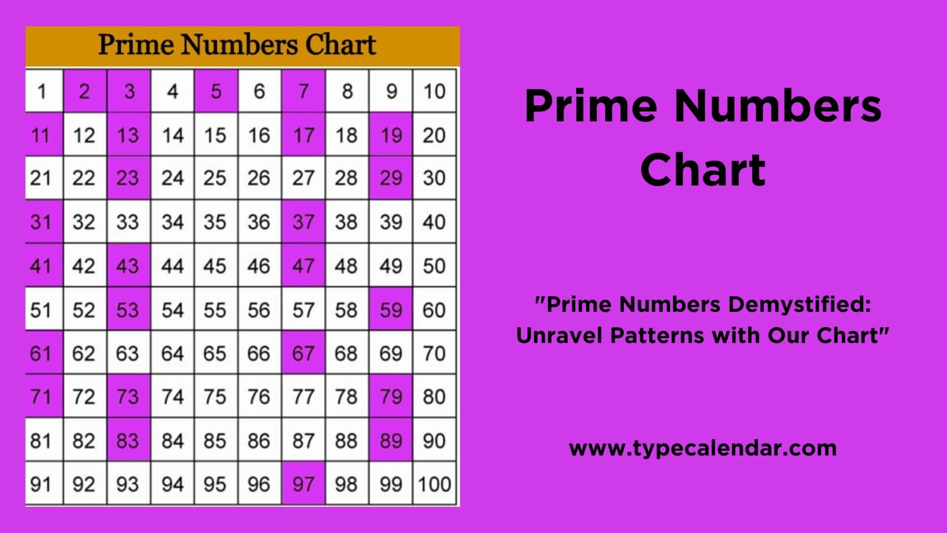 Free Printable Prime Numbers Chart PDF 1 To 100 1000 