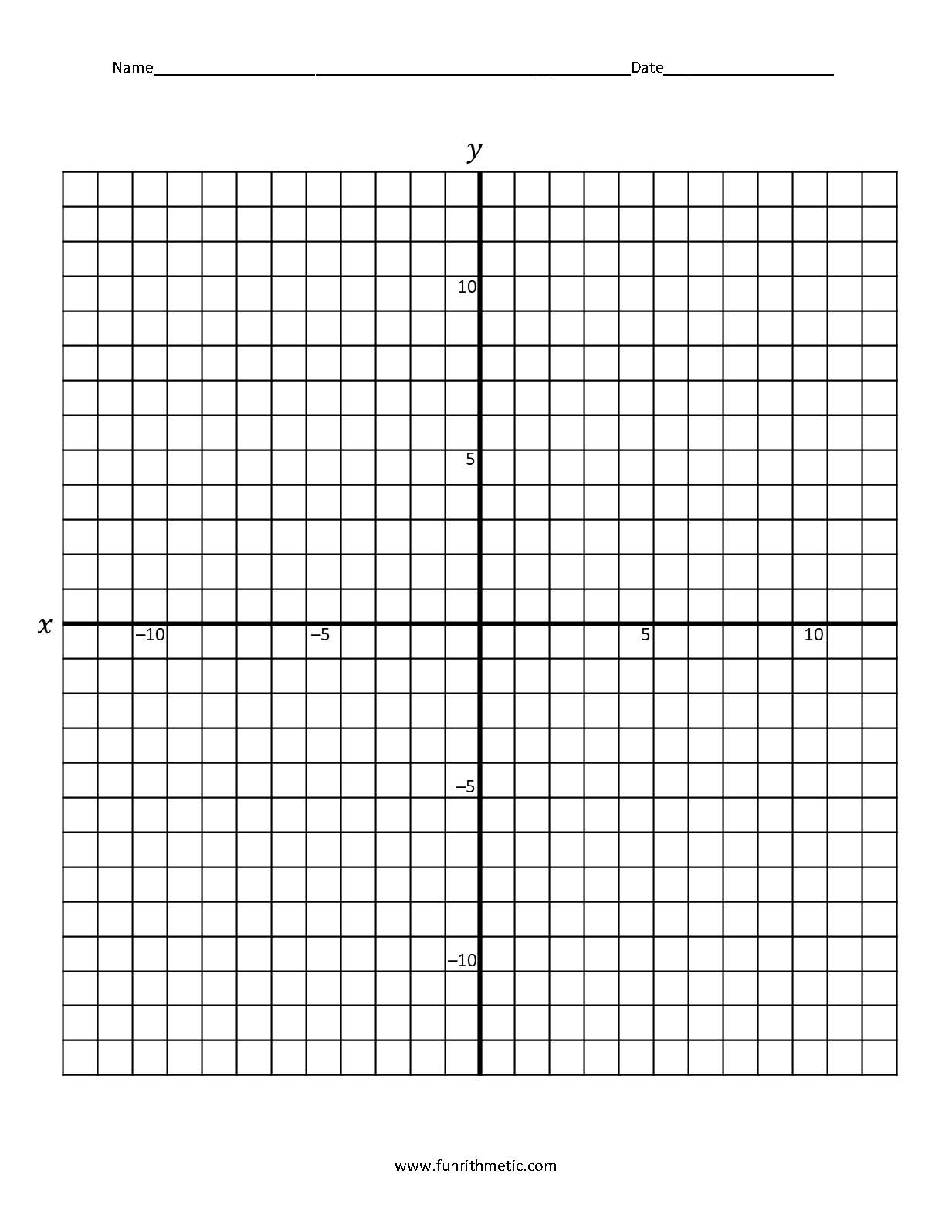 pictures on the coordinate plane