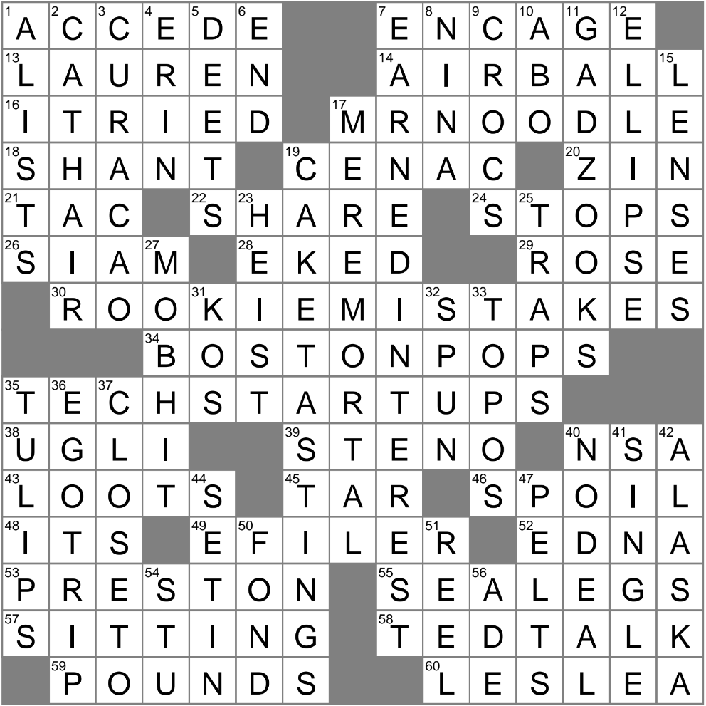 Good Standing With Sailors Crossword Clue Archives LAXCrossword Good Standing With Sailors Crossword Clue Archives LAXCrossword