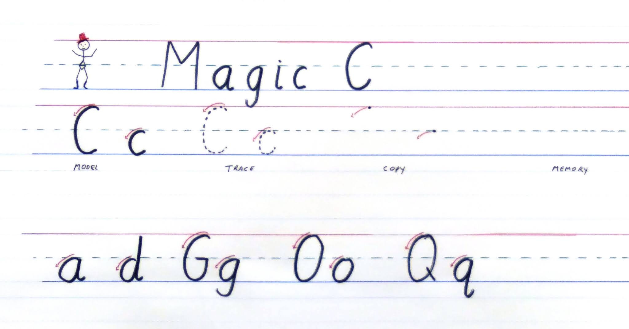 Handwriting Series Magic C