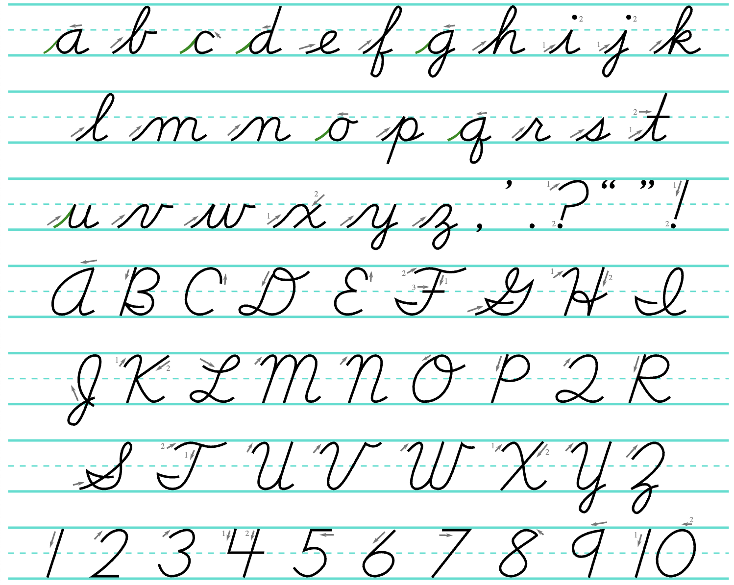 How To Combine Print And Cursive Alphabet Styles For Unique Handwriting Writey