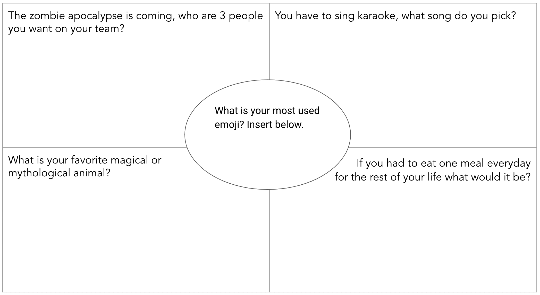 Icebreaker Idea Fun With The Frayer Model Dr Catlin Tucker