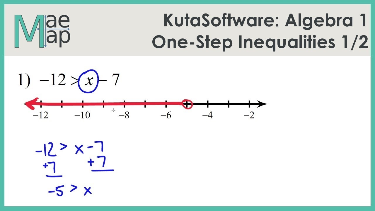 KutaSoftware Algebra 1 One Step Inequalities Part 1 YouTube