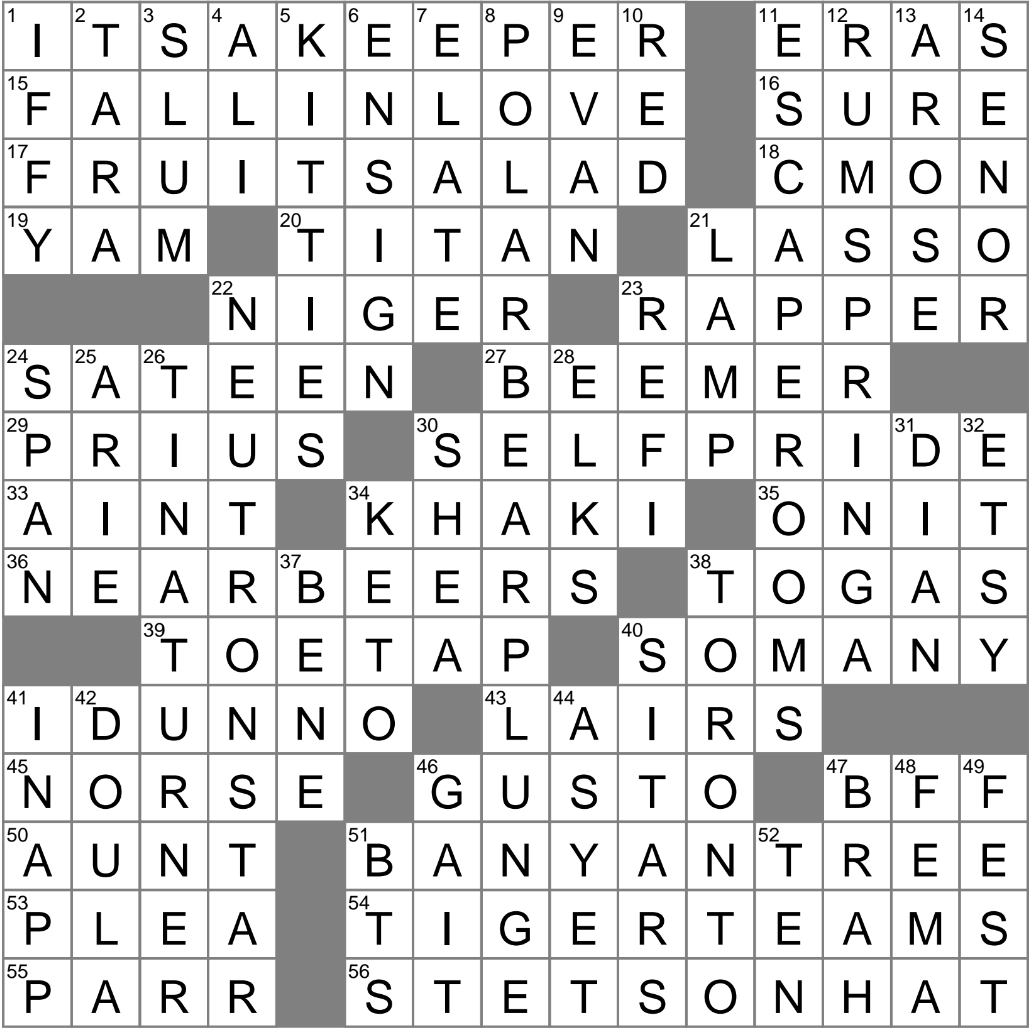 primatologist dian crossword