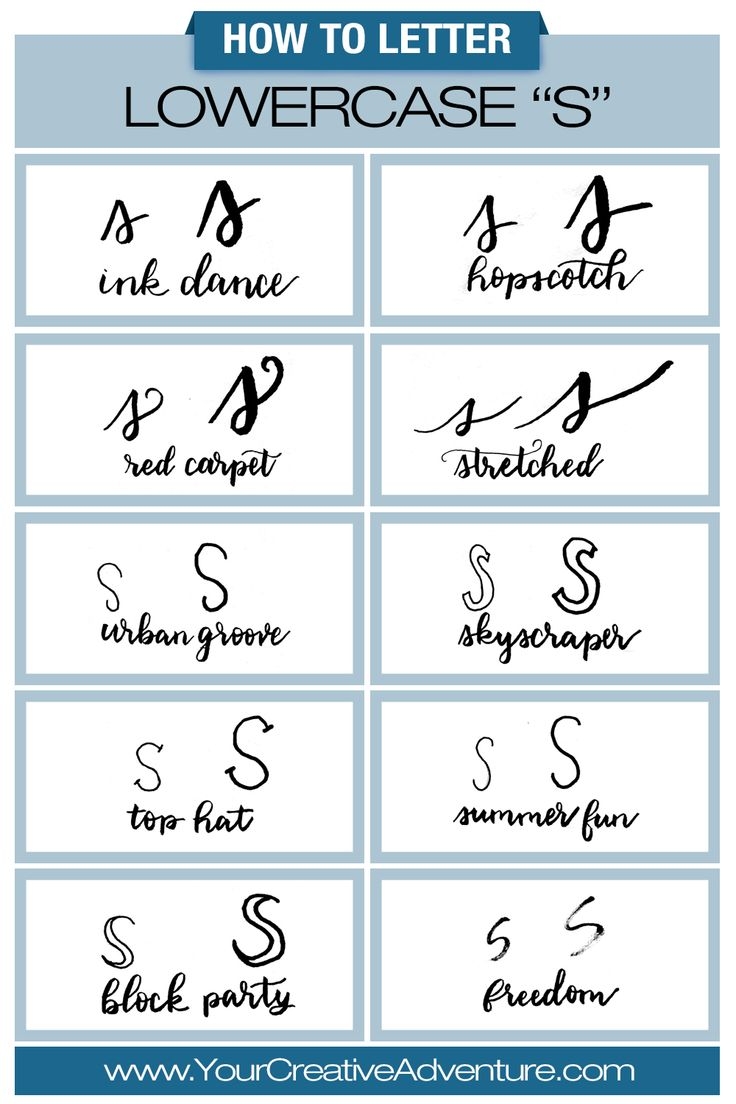 Learn To Letter Lowercase S In Brush Lettering